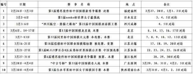 今天慈善拍卖会获得的所有基金，都是要全部捐献给连饭都吃不饱，学也上不了的穷苦山区孩子。